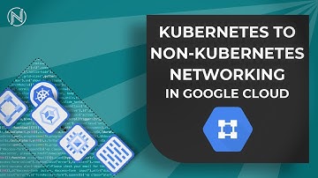Connecting VM and Kubernetes Systems (GCP Firewalls and VPCs)