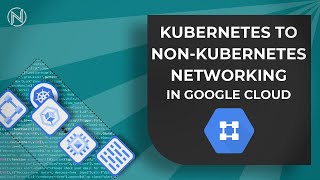 Connecting VM and Kubernetes Systems (GCP Firewalls and VPCs)