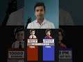Same SIP, Phir Bhi 5 CRORE Ka Difference | SIP vs STEP-UP SIP #shorts #sip