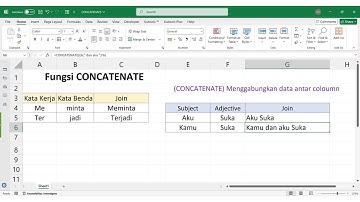 FUNGSI CONCATENATE di excel