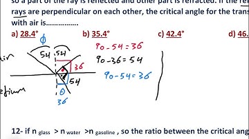ثانية ثانوي فيزياء لغات Total internal reflection (H.W)