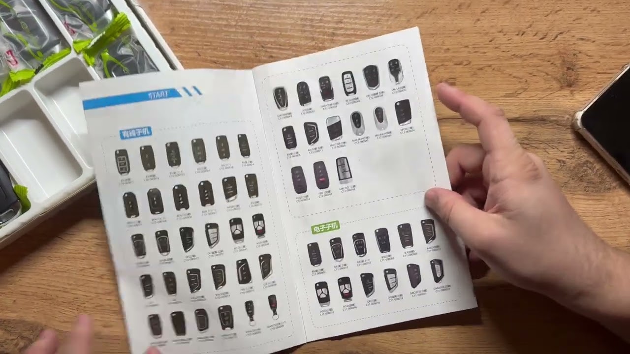 Ключи CGDI | Расчет пароля на свежих авто