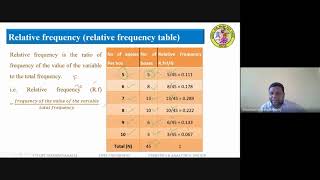 STATISTICS & ANALYTICS-20SC02P-UNIT-02-SESSION-02