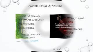 Chapter 11 - Speaking with Confidence