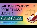 Law and Public Safety Career Quiz