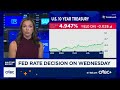 Gaming out the Fed's next move: The investment committee weighs in