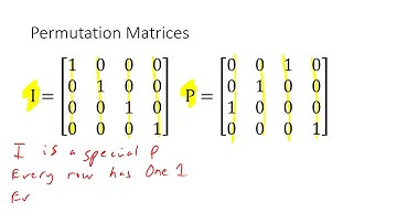 Matrices - Identity & Permutations