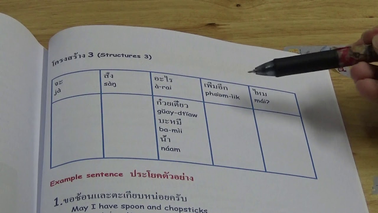 Sentence Noodle Book 2 Lesson 6: Noodles sentence 3 (Page 58) - YouTube