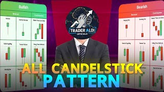 candlestick#pattern#Bangla a to z..!