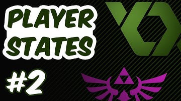 Making Zelda in Game Maker: E002 - Player States
