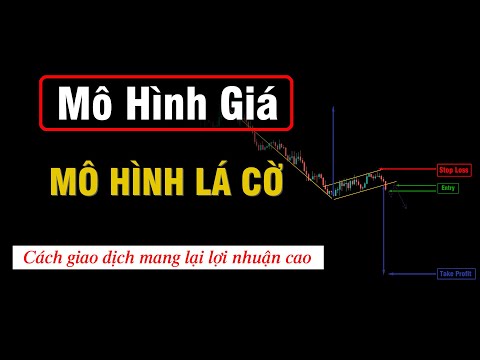 Video ✅Mô hình Cờ và Cờ đuôi nheo- Flag and Pennant Patterns... - youtube