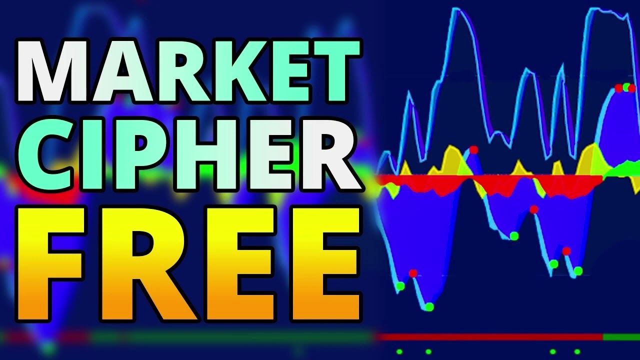 How To Get Crypto Face's Market Cipher Indicator FREE Alternative - Bitcoin Trading Strategy