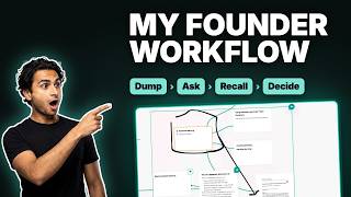 How I Actually Use My AI Canvas as a Founder (Full Workflow)