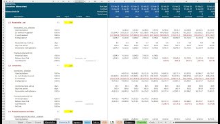 06.  Forecasting balance sheet assumptions and schedule calculations