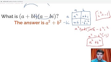 Multiplying with Imaginary Numbers