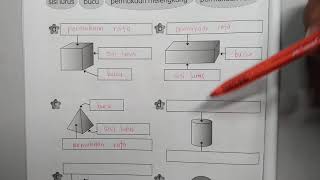 Buku Aktiviti Matematik Jilid 2 Tahun 1 Muka Surat 68 KPM