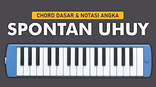 not pianika spontan tanpa uhuy alah alah bukan sulap