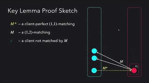 Improved Bounds for Distributed Load Balancing