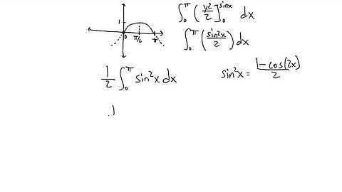 Sketch the region of integration and evaluate the integral. ∫_0^π∫_0^sinx y d y d x
