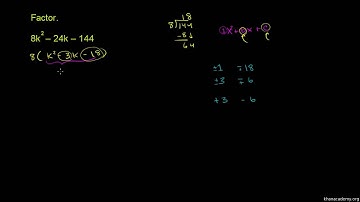 Example 1: Factoring trinomials with a common factor