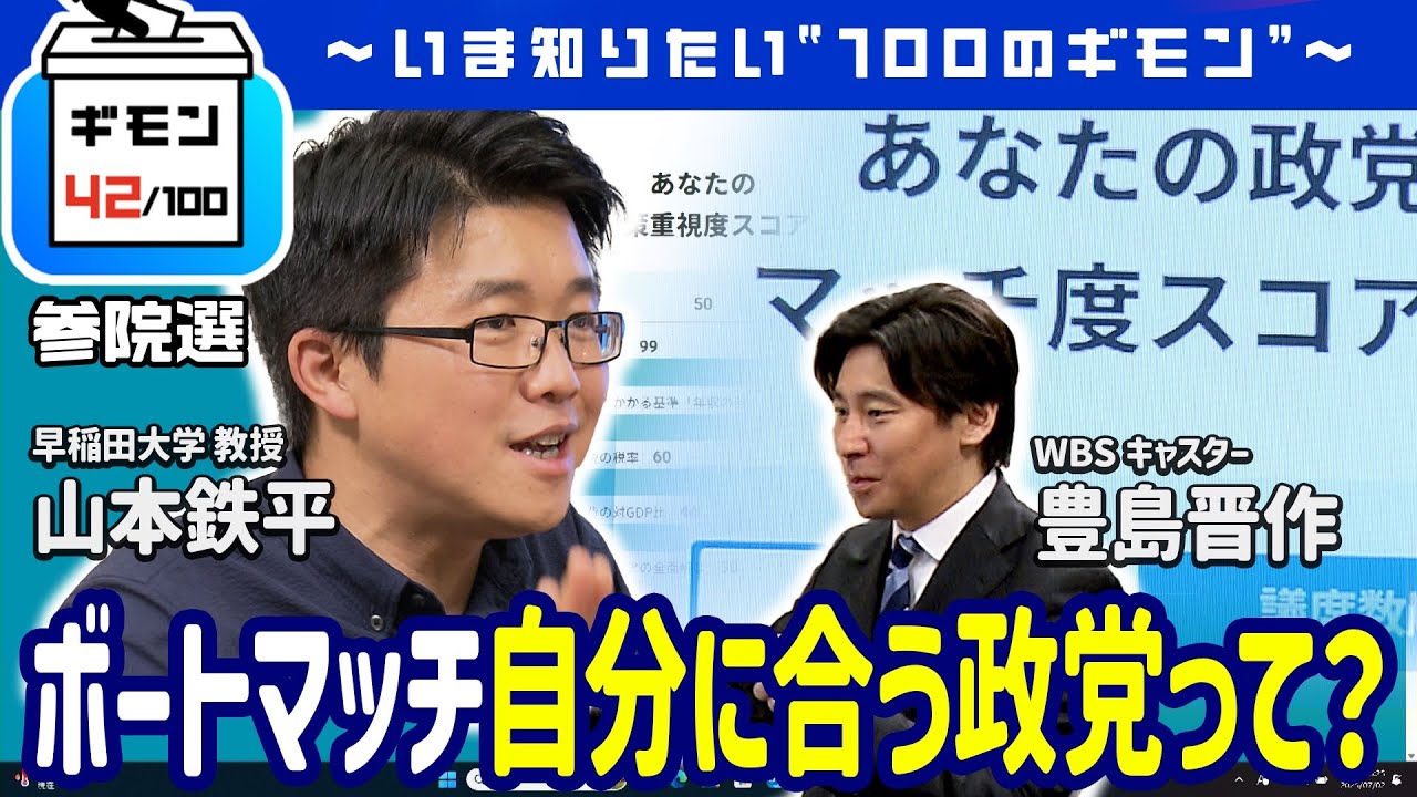 政党 相性 診断