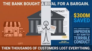 Did Australia's Biggest Bank Deliberately Ruin Its Own Customers?