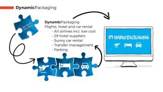 Airtrade Travel Technology:  Dynamic Packaging