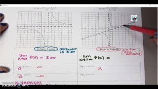 APCalcAB - Unit 1 - Day 7 Notes (Part 1)