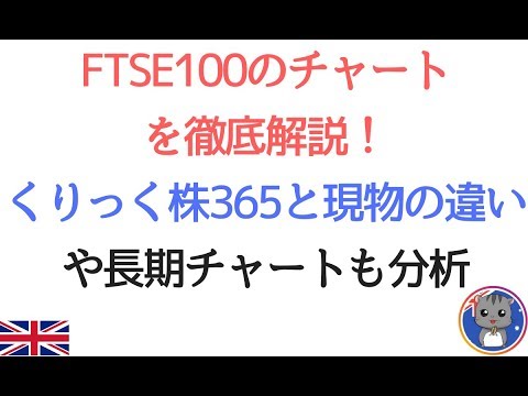 【FTSE100のチャートを徹底解説！】CFDくりっく株365と現物のチャートの違いは？