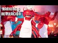 RANKING de las PRESENTACIONES de CHEPINO LANGOSTINO (TEMPORADA 6) & REVELACIÓN.