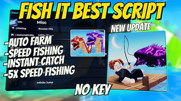 🎣 New Fish It Script *NO KEY* | Auto Farm, Instant Catch, 250x Luck, Speed Fishing & More! l 2025