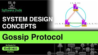 Gossip Protocol System Design Concepts System Design Interview