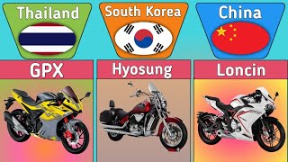 Top 50 Bike Brands from Different Countries 2025