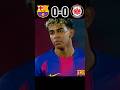 Barcelona vs Eintracht Frankfurt 😱🔥| Champions League | Yamal Show #shorts #football #youtube