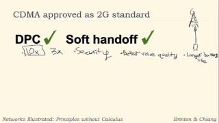 23   24   CDMA Approved as 2G Standard 315)