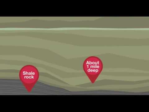 Shale gas and fracking explained in government video