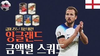 '잉글랜드' 1조부터 10조까지 금액별 스쿼드 [급여255] 최신 버전  FC온라인/피파4