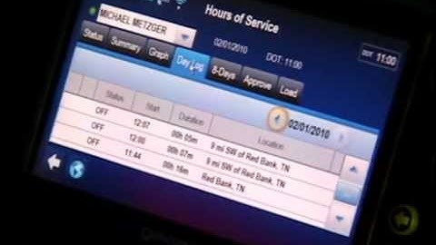 Qualcomm QHOS MCP200