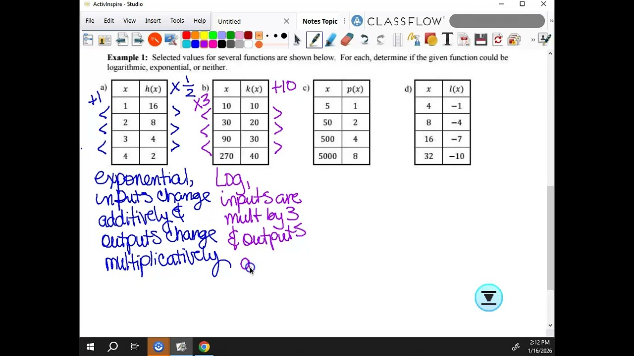 2.10 Inverses of Exponential Functions APPC2526
