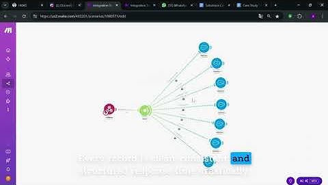 Signature Reality Salesforce Case Study- Hackerkernel | Bhopal