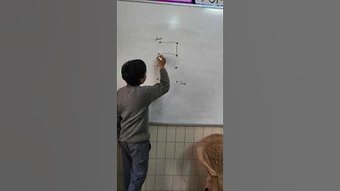 IGNOU DECE Project file video 2025;Early childhood Education practical#dece #ignou #filevideo  20