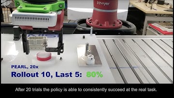 Meta-Reinforcement Learning for Robotic Industrial Insertion Tasks