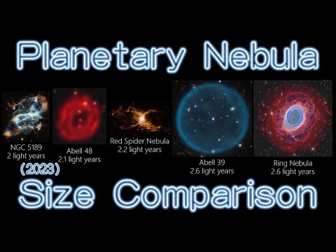 Planetary Nebula Size Comparison (2023)