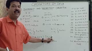 Operators in java (part 3) | icse | computer applications | class 9 & 10 | 012