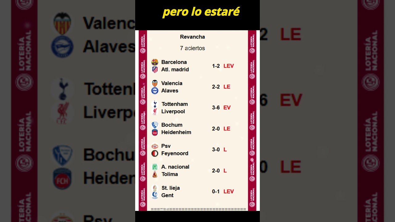 🎉 ¡GANAMOS en Progol Revancha 2260! 🤑 ¡Así fue nuestra experiencia! 