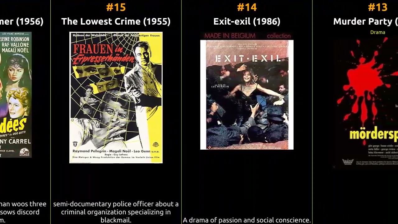 Magali Noël - Best movies