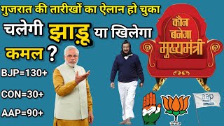 Gujarat Assembly Election Opinion Poll 2022 || BJP || AAP || CONG || C-Voter Survey Report