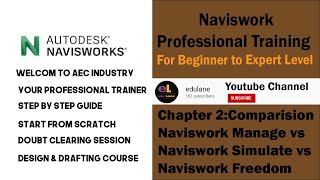Naviswork Tutorial Chapter 2 || Compare of Navisworks Manage vs Simulate vs Freedom || Edulane Hindi