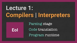Essentials of Interpretation. Lecture [1/18] Parsers, ASTs, Interpreters and Compilers Wealth