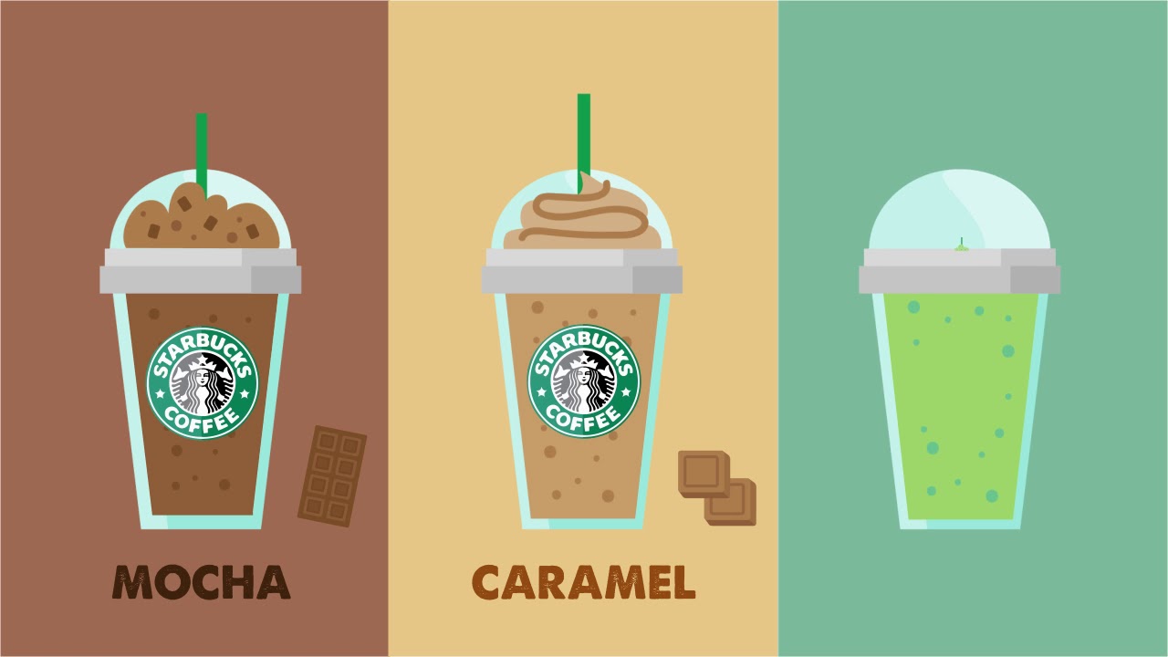 Starbucks / Motion Graphic / Happy Holiday by Huy Nguyen